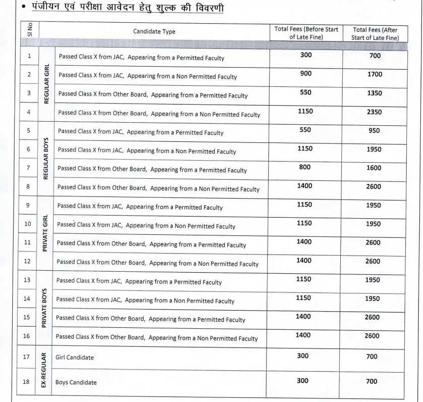 JAC-11th-registration-fee-2025