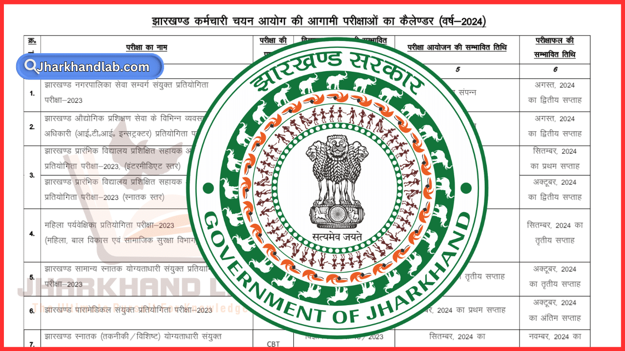 jssc exam calendar list 2024