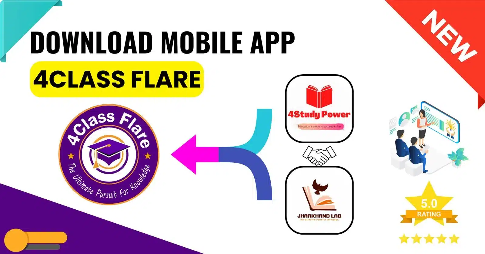 4ClassFlare Mobile Application